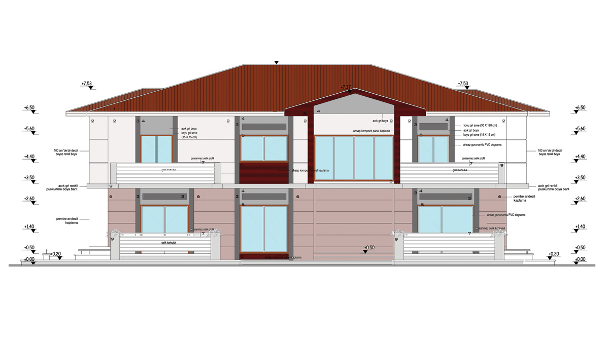 Incek Villas, Ankara